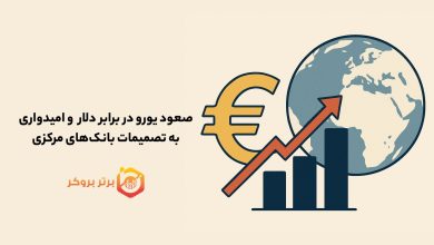 صعود یورو در برابر دلار و امیدواری به تصمیمات بانکهای مرکزی