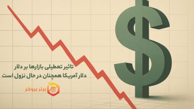 تاثیر تعطیلی بازارها بر دلار، دلار آمریکا همچنان در حال نزول است