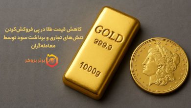 کاهش قیمت طلا در پی فروکشکردن تنشهای تجاری و برداشت سود توسط معاملهگران
