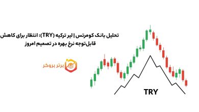 تحلیل بانک کومرتس | لیر ترکیه انتظار برای کاهش قابلتوجه نرخ بهره