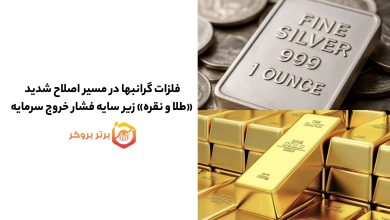 Precious metals on track for sharp correction as gold and silver under pressure from capital outflows