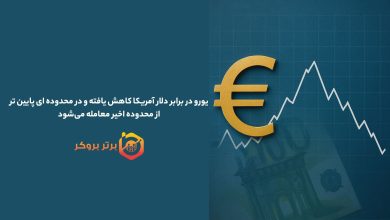 یورو در برابر دلار آمریکا کاهش یافته و در محدوده ای پایین تر از محدوده اخیر معامله میشود