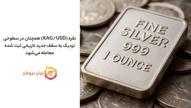 نقره (XAG/USD) همچنان در سطوحی نزدیک به سقف جدید تاریخی معامله میشود