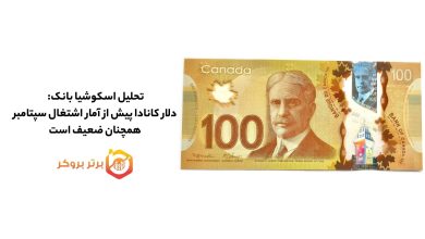 تحلیل اسکوشیا بانک: دلار کانادا پیش از آمار اشتغال سپتامبر همچنان ضعیف است