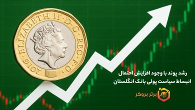 رشد پوند با وجود افزایش احتمال انبساط سیاست پولی بانک انگلستان