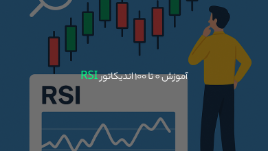 آموزش 0 تا 100 اندیکاتور RSI