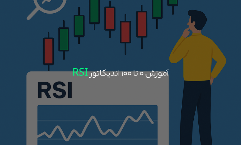 آموزش 0 تا 100 اندیکاتور RSI