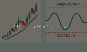 اسیلاتور چیست و چه تفاوت‌هایی با اندیکاتور دارد؟