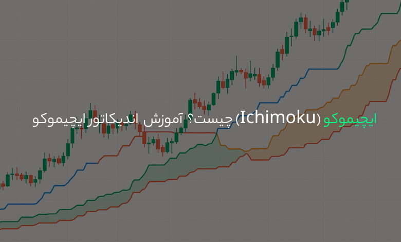  ایچیموکو (Ichimoku) چیست؟ | آموزش 0 تا 100 اندیکاتور ایچیموکو