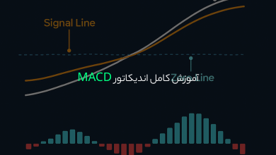آموزش کامل اندیکاتور MACD