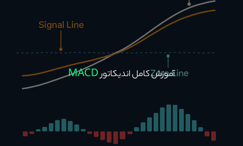 آموزش کامل اندیکاتور MACD
