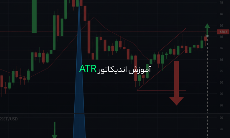 آموزش اندیکاتور ATR