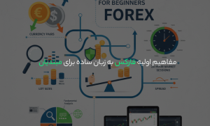 مفاهیم اولیه فارکس به زبان ساده برای مبتدیان