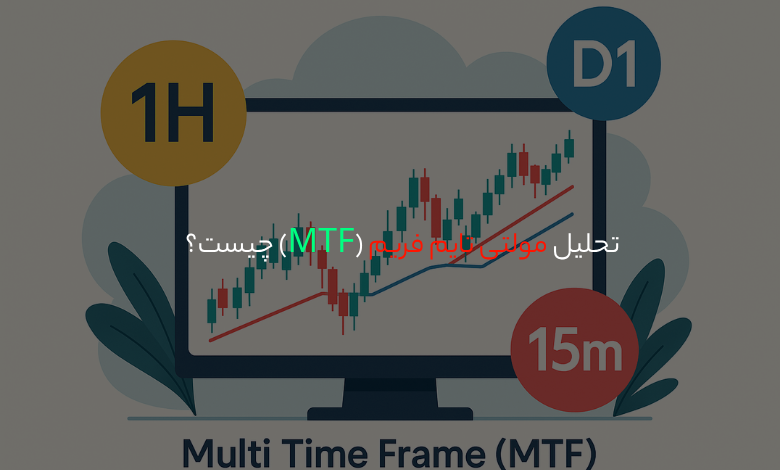 تحلیل مولتی تایم فریم (MTF) چیست؟ | آموزش روش ترید چند‌تایم‌فریمی