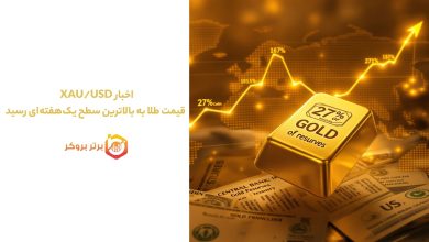 اخبار XAU/USD | قیمت طلا به بالاترین سطح یکهفتهای رسید