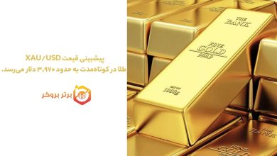 پیشبینی قیمت XAU/USD | طلا در کوتاهمدت به حدود ۳٬۹۷۰ دلار میرسد.
