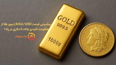 پیشبینی قیمت XAU/USD | عبور طلا از مقاومت کلیدی ۴,۰۴۵ دلاری در راه؟