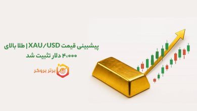 پیشبینی قیمت XAU/USD | طلا بالای ۴،۰۰۰ دلار تثبیت شد