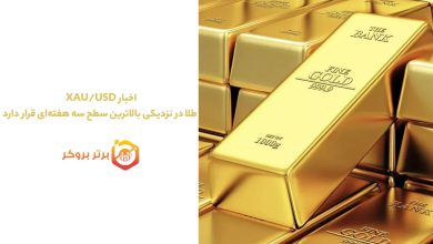 اخبار XAU/USD | طلا در نزدیکی بالاترین سطح سه هفتهای
