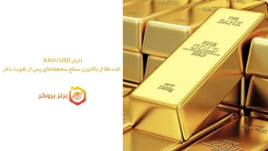 اخبار XAU/USD | افت طلا از بالاترین سطح سههفتهای پس از تقویت دلار