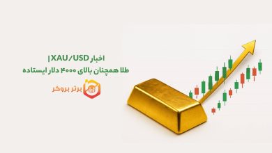 اخبار XAU/USD | طلا همچنان بالای ۴۰۰۰ دلار ایستاده