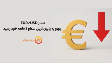 اخبار EUR/USD | یورو به پایین ترین سطح 3 ماهه خود رسید