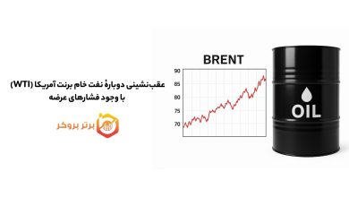 عقبنشینی دوبارهٔ نفت خام برنت آمریکا (WTI) با وجود فشارهای عرضه