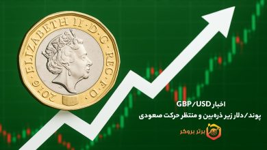 اخبار GBP/USD | پوند/دلار زیر ذرهبین و منتظر حرکت صعودی