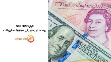 اخبار GBP/USD | پوند/دلار به نزدیکی ۱٫۳۱۰۰ کاهش یافت