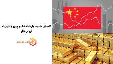 کاهش شدید واردات طلا در چین و تاثیرات آن بر بازار
