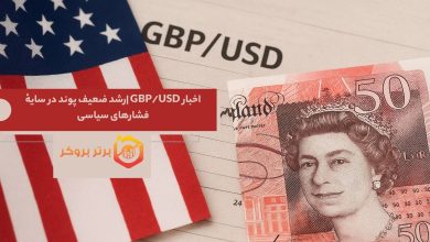 اخبار GBP/USD |رشد ضعیف پوند در سایهٔ فشارهای سیاسی