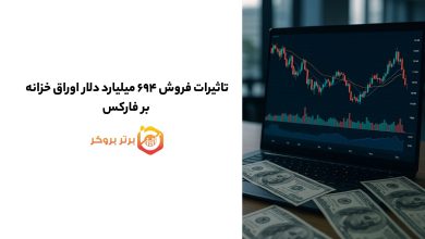 تاثیرات فروش ۶۹۴ میلیارد دلار اوراق خزانه بر فارکس