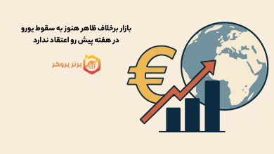 بازار برخلاف ظاهر هنوز به سقوط یورو در هفته پیش رو اعتقاد ندارد