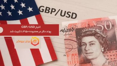 اخبار GBP/USD | پوند دلار در محدوده ۱.۳۱۵۰ تثبیت شد