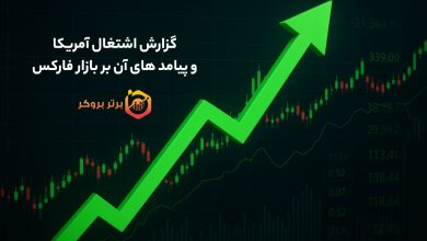 گزارش اشتغال آمریکا و پیامد های آن بر بازار فارکس