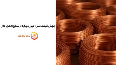 جهش قیمت مس؛ عبور دوباره از سطح ۱۱ هزار دلار