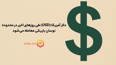 دلار آمریکا (USD) طی روزهای اخیر در محدوده نوسان باریکی معامله میشود