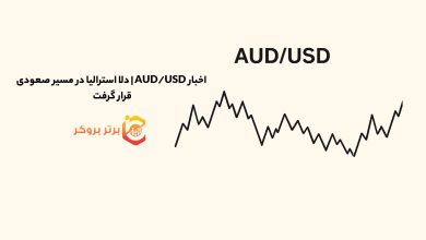 اخبار AUD/USD | دلا استرالیا در مسیر صعودی قرار گرفت