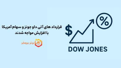 قرارداد های آتی داو جونز و سهام آمریکا با افزایش مواجه شدند