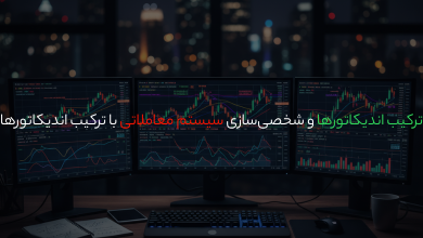 ترکیب اندیکاتورها و شخصیسازی سیستم معاملاتی با ترکیب اندیکاتورها