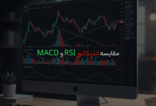 مقایسه اندیکاتور RSI و MACD