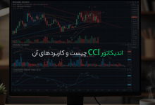 اندیکاتور CCI چیست و کاربردهای آن