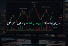 الگوی سر و شانه (Head and Shoulders) چیست؟ | آموزش 0 تا 100 الگوی سر و شانه در تحلیل تکنیکال