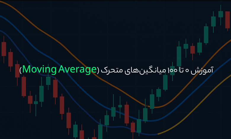 آموزش 0 تا 100 میانگین‌های متحرک (Moving Average) | انواع میانگین‌های متحرک و کاربرد آن‌ها