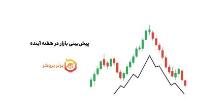 پیشبینی بازار هفته آینده