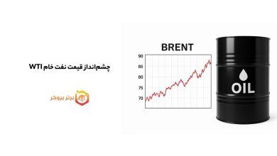 چشمانداز قیمت نفت خام WTI