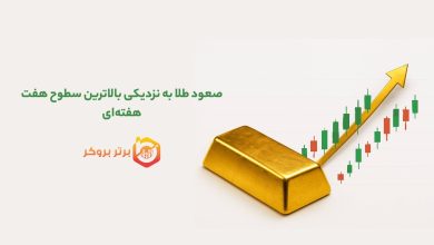 صعود طلا به نزدیکی بالاترین سطوح هفت هفتهای