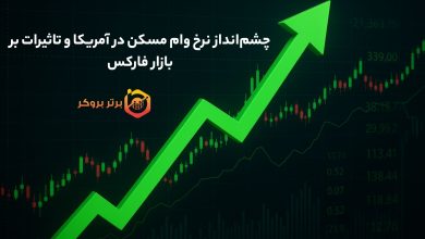 چشمانداز نرخ وام مسکن در آمریکا و تاثیرات بر بازار فارکس