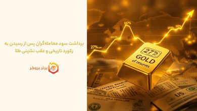 برداشت سود معاملهگران پس از رسیدن به رکورد تاریخی و عقب نشینی طلا