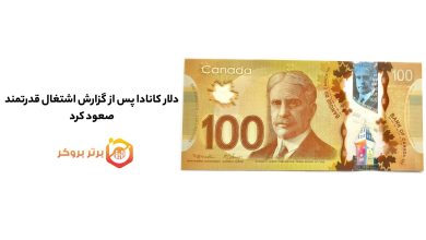 دلار کانادا پس از گزارش اشتغال قدرتمند صعود کرد